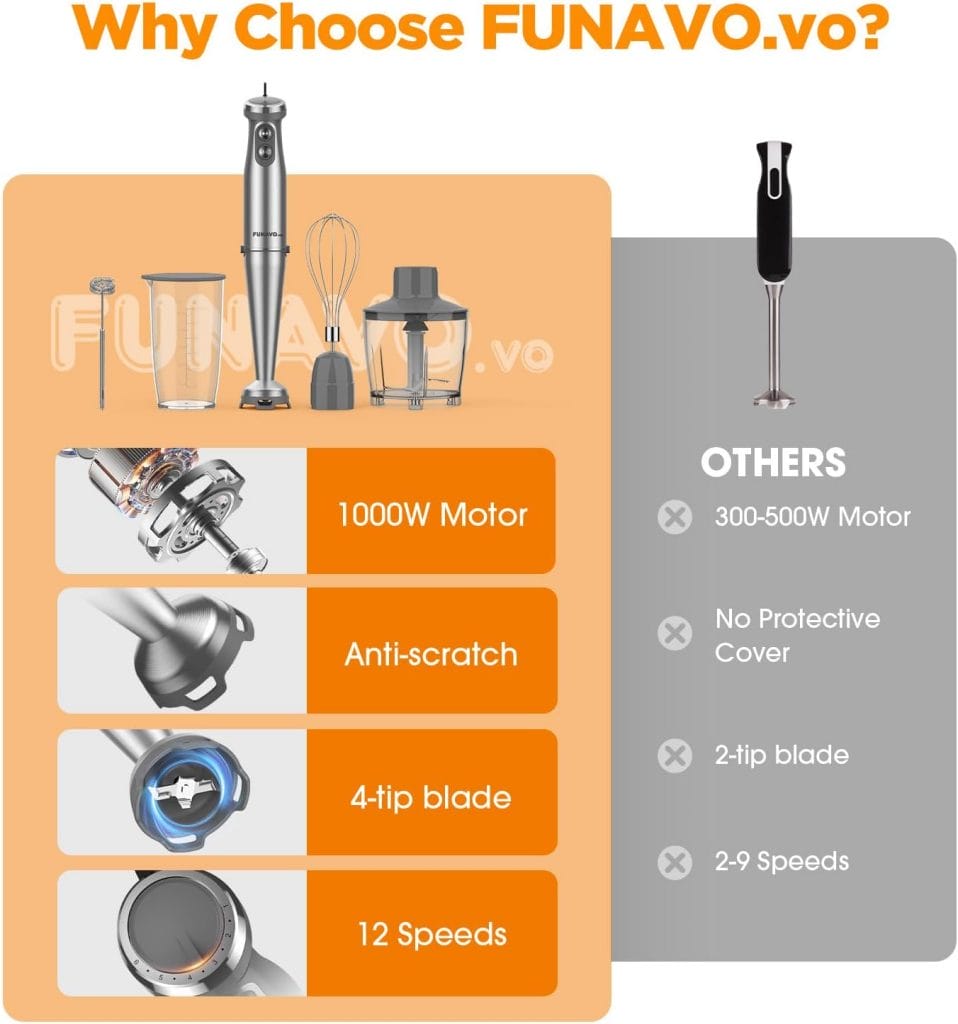 FUNAVO.vo Immersion Blender, 1000W Anti-scratch 5-in-1 Hand Blender, Upgraded 12 Speed Stainless Steel Blade Stick Blender with Turbo Mode, 20oz Beaker, 17oz Chopping Bowl, Whisk, BPA-Free